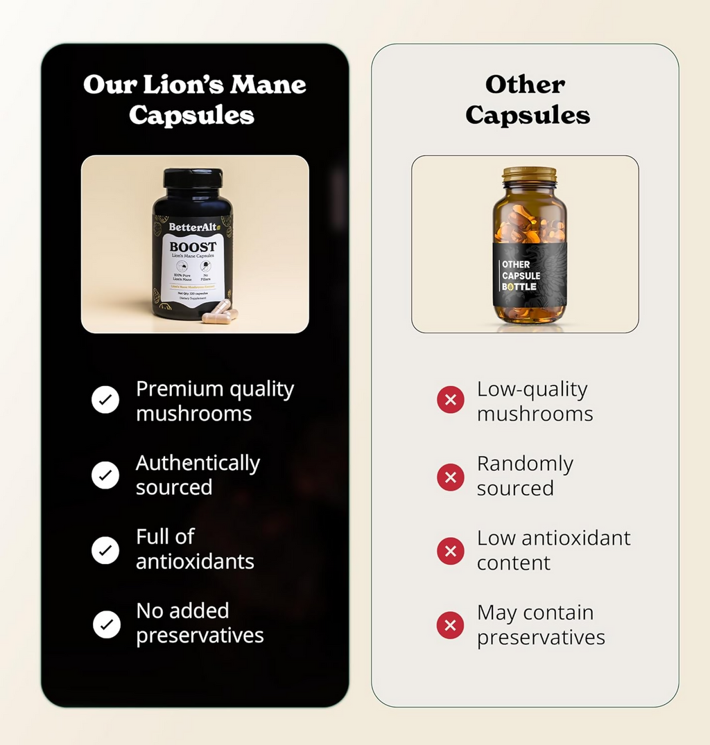 Better Alt Lions Mane Boost Capsules | Grocsy