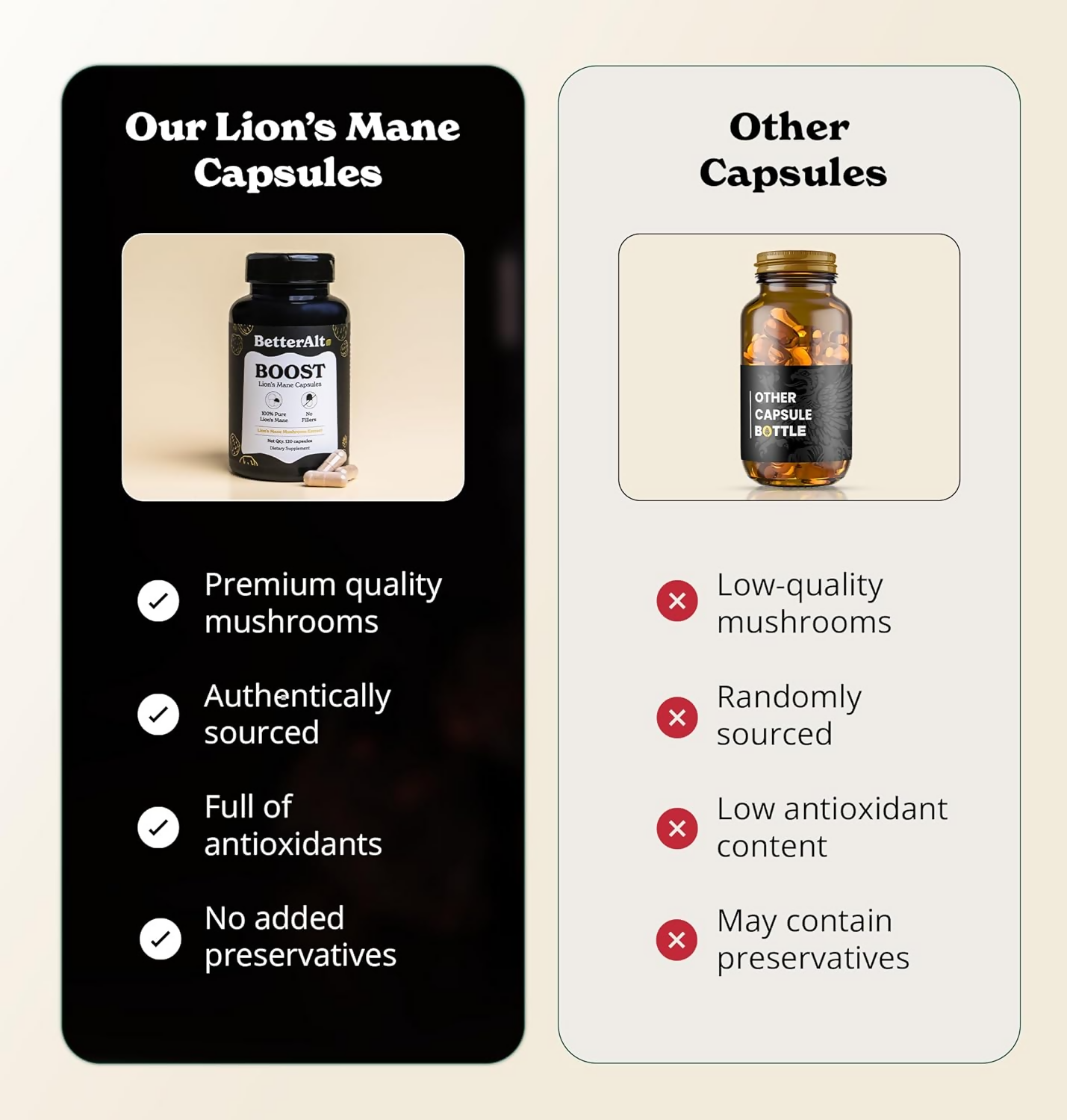Better Alt Lions Mane Boost Capsules | Grocsy