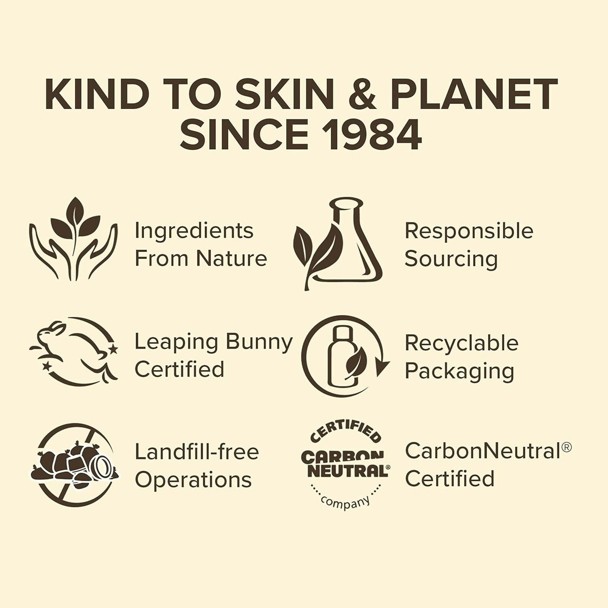 Burt's Bees Shea Butter Hand Repair Hand Cream with Cocoa Butter & Sesame Oil | Grocsy