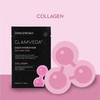 Glamveda Collagen Anti Ageing & Elasticity Sheet Mask | Grocsy