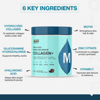 MyFitFuel Hydrolyzed Marine Collagen - Unflavoured | Grocsy