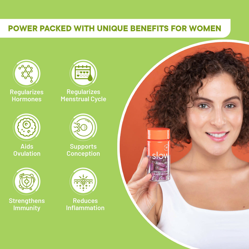 Wellbeing Nutrition Slow | Fertility for Her Capsules | Grocsy