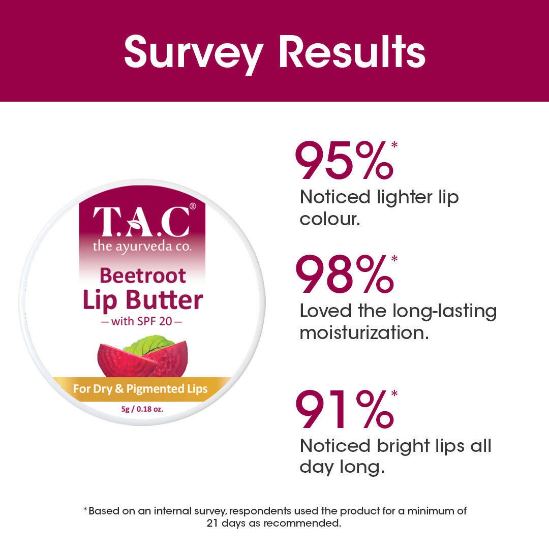 TAC - The Ayurveda Co. Beetroot Lip Balm | Grocsy