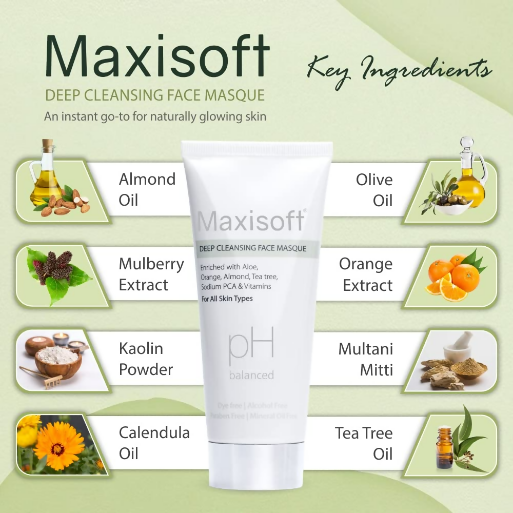 Maxisoft Deep Cleansing Masque | Grocsy