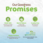 Mamaearth Micellar Gentle Makeup Remover Wipes | Grocsy