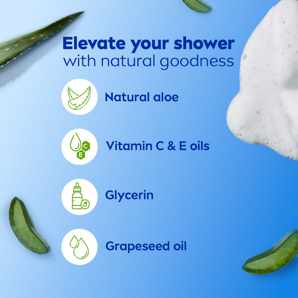 Nivea Natural Aloe Enriched Body Wash | Grocsy