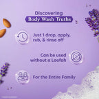 Vivel Fragrant Body Wash Lavender & Almond Oil Moisturizing Shower Gel Supersaver Refill Pack | Grocsy