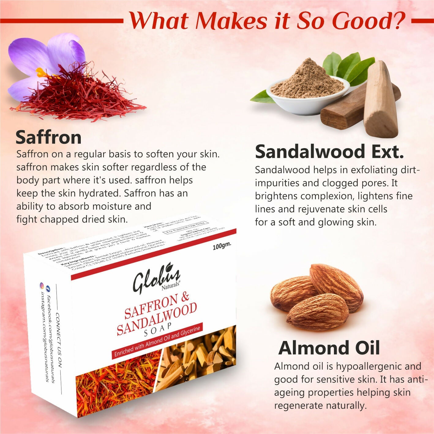 Globus Naturals Sandalwood Soap | Grocsy