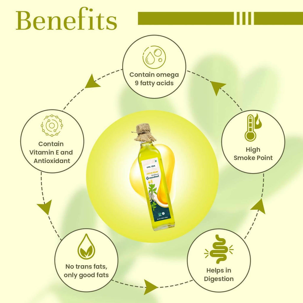 Upaveda Organic Cold Pressed Groundnut Oil | Grocsy