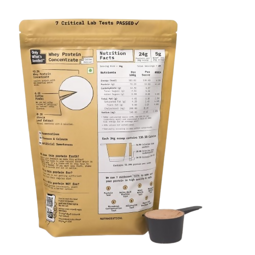 Only What's Needed 24g Whey Protein Concentrate Powder - Coffee | Grocsy