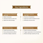 Glutone 1000 & Glutone Facewash Skin Brightening Combo | Grocsy