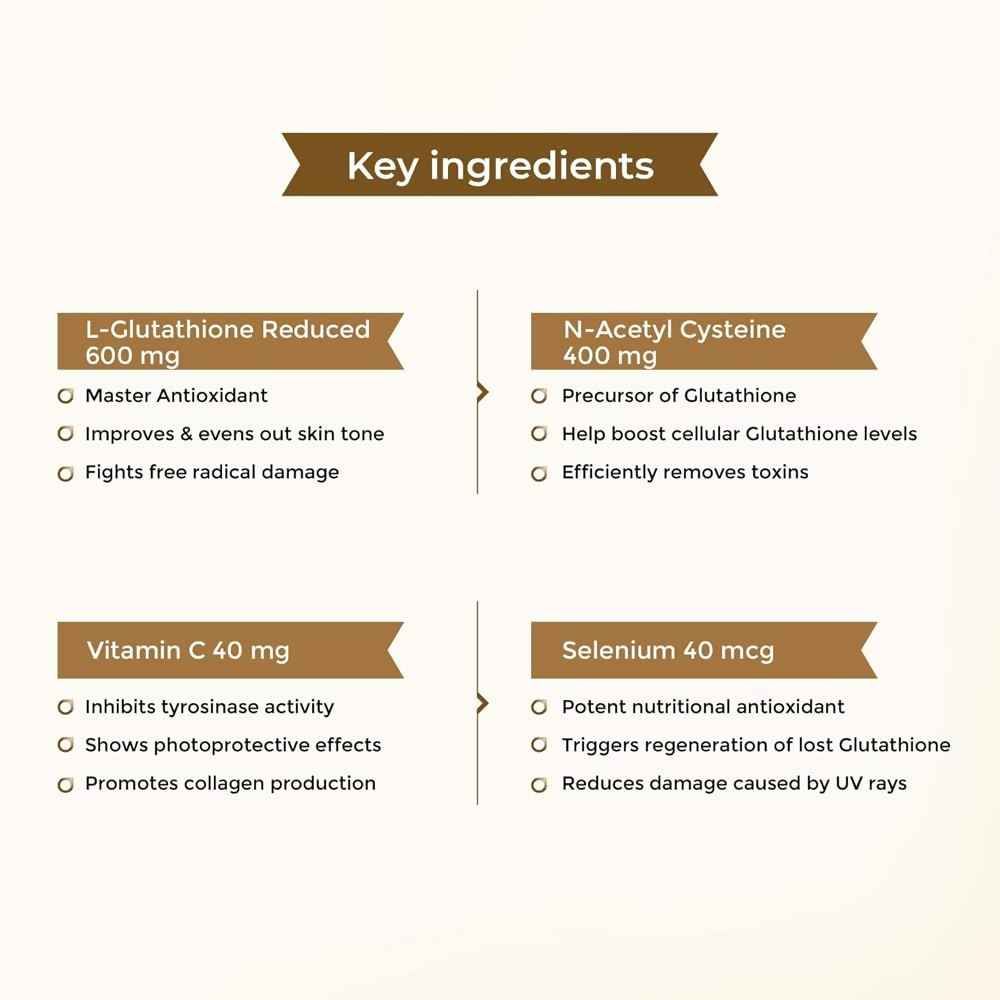 Glutone 1000 & Glutone Facewash Skin Brightening Combo | Grocsy
