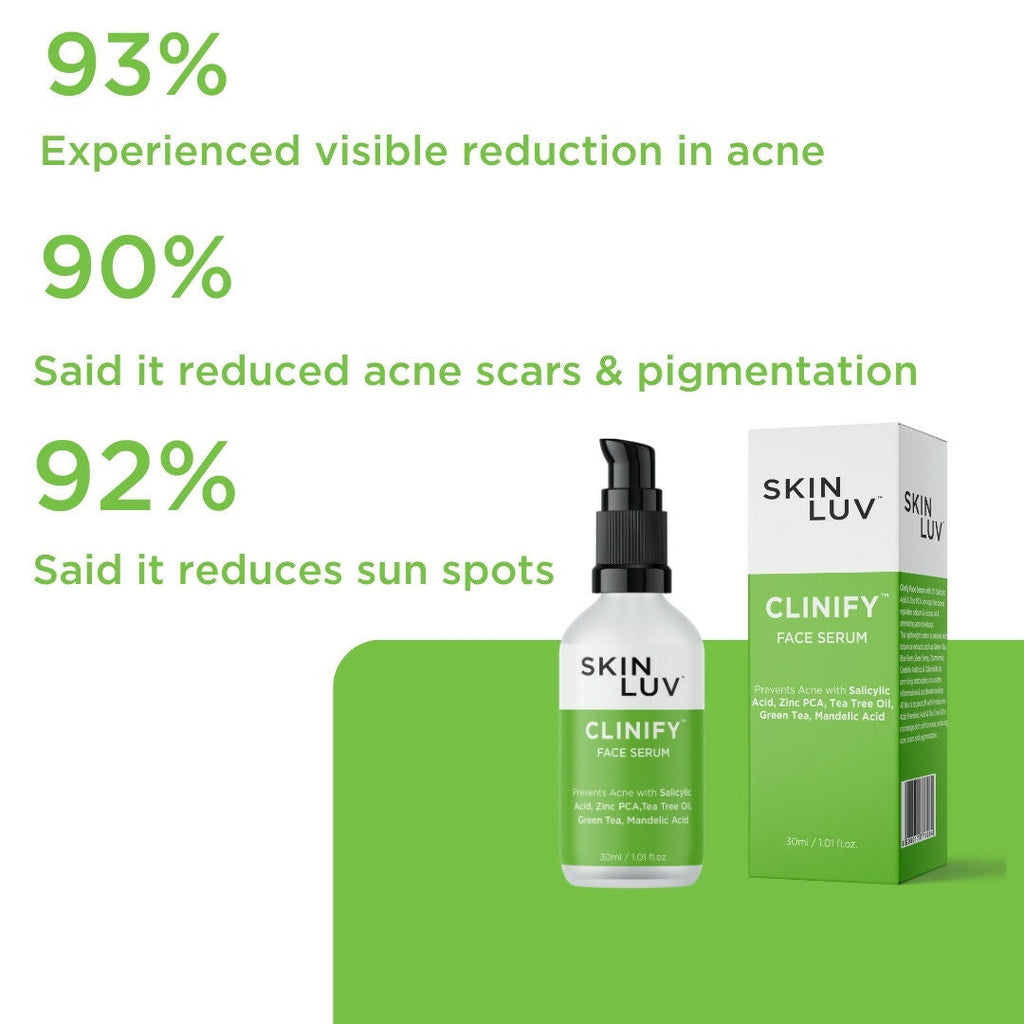 SkinLuv Clinify Anti Acne Serum with Salicylic Acid | Grocsy