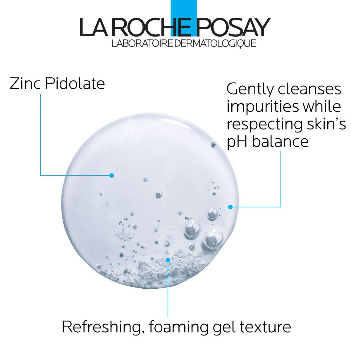 La Roche-Posay Effaclar Foaming Gel | Grocsy