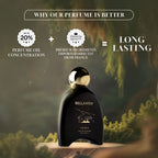 Bella Vita Organic Zodiac Collection Taurus Eau De Perfume | Grocsy