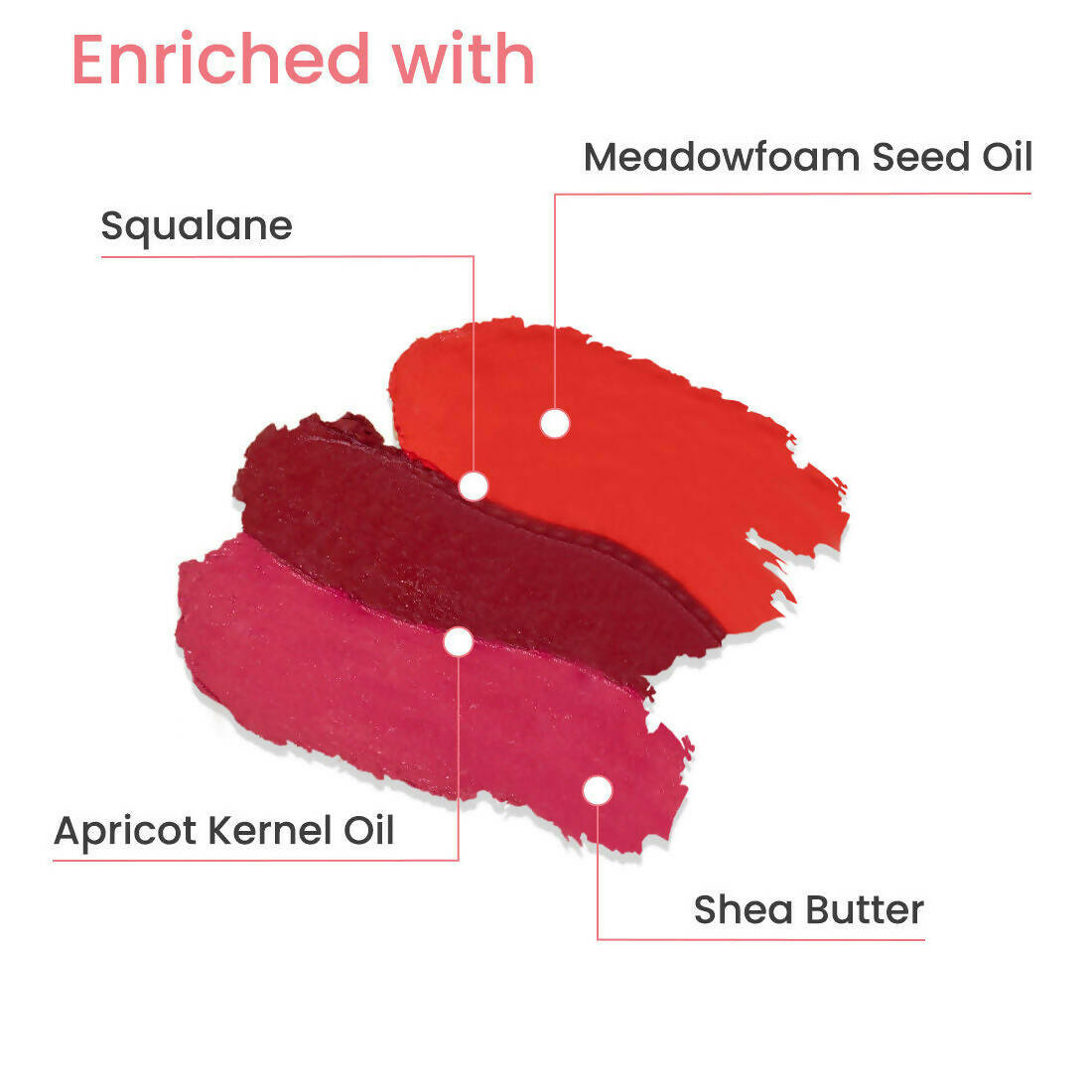 Earth Rhythm Silk Set Go 3-In-1 Lip & Cheek Tint, Satin Bold | Grocsy