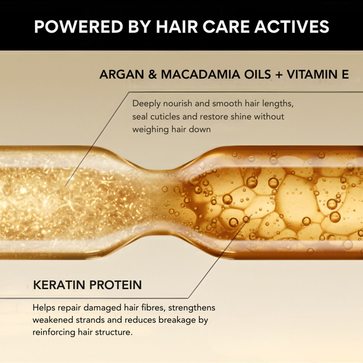 The Skin Story Sulphate Free Keratin Conditioner For Coloured Dry Frizzy Damaged Hair With Vitamin E | Grocsy