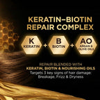 The Skin Story Sulphate Free Keratin Conditioner For Coloured Dry Frizzy Damaged Hair With Vitamin E | Grocsy