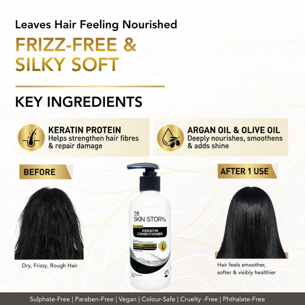 The Skin Story Sulphate Free Keratin Conditioner For Coloured Dry Frizzy Damaged Hair With Vitamin E | Grocsy