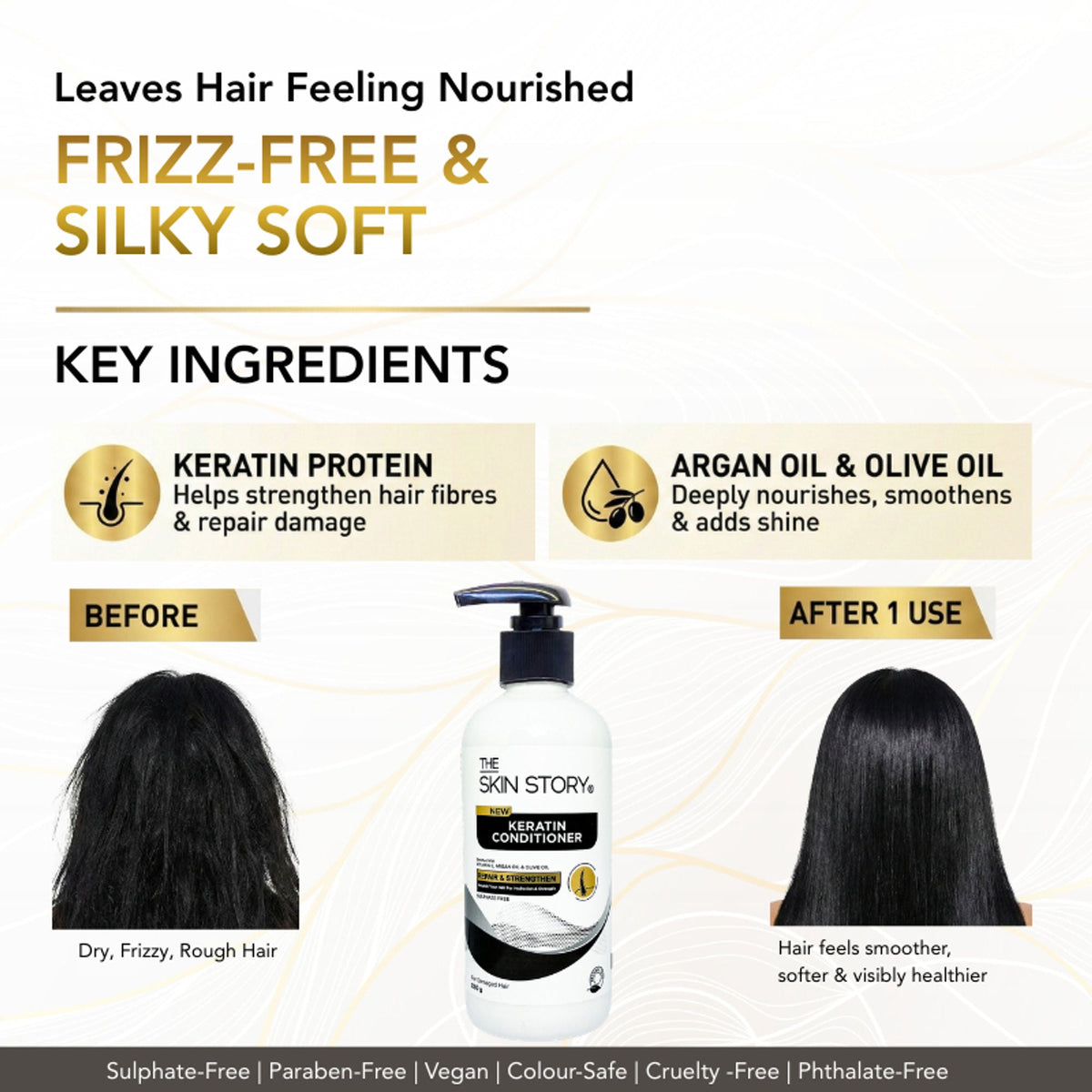 The Skin Story Sulphate Free Keratin Conditioner For Coloured Dry Frizzy Damaged Hair With Vitamin E | Grocsy