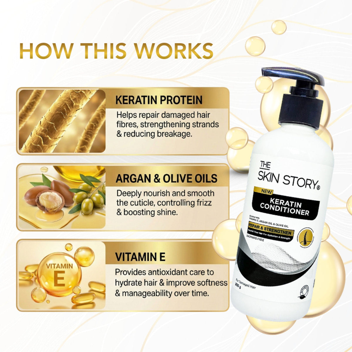 The Skin Story Sulphate Free Keratin Conditioner For Coloured Dry Frizzy Damaged Hair With Vitamin E | Grocsy