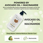 The Skin Story Avocado Moisturizing & Brightening Body Lotion For Dry Skin - Shea Butter Niacinamide | Grocsy