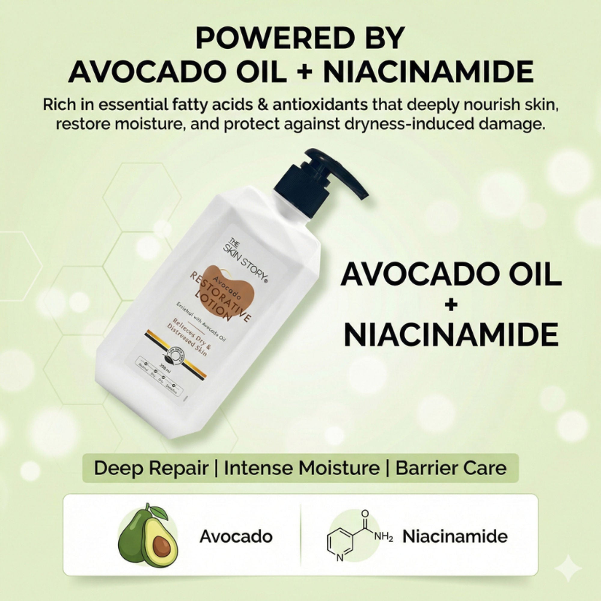 The Skin Story Avocado Moisturizing & Brightening Body Lotion For Dry Skin - Shea Butter Niacinamide | Grocsy