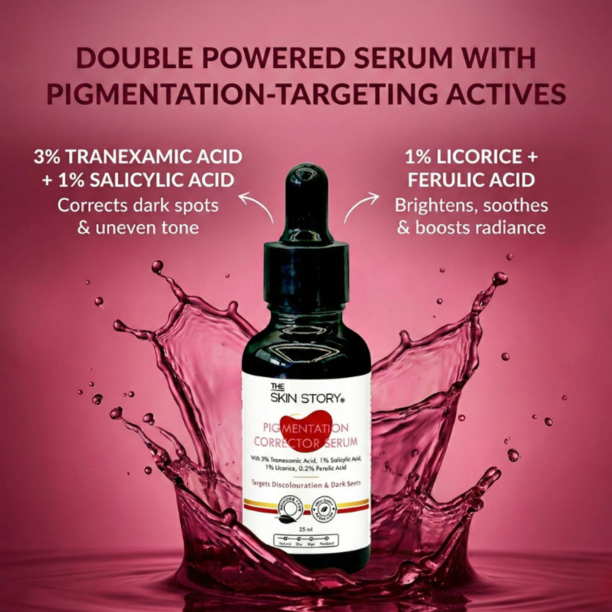 The Skin Story Anti Pigmentation Face Serum For Brighter Skin, Dark Spots, Niacinamide Alpha Arbutin | Grocsy