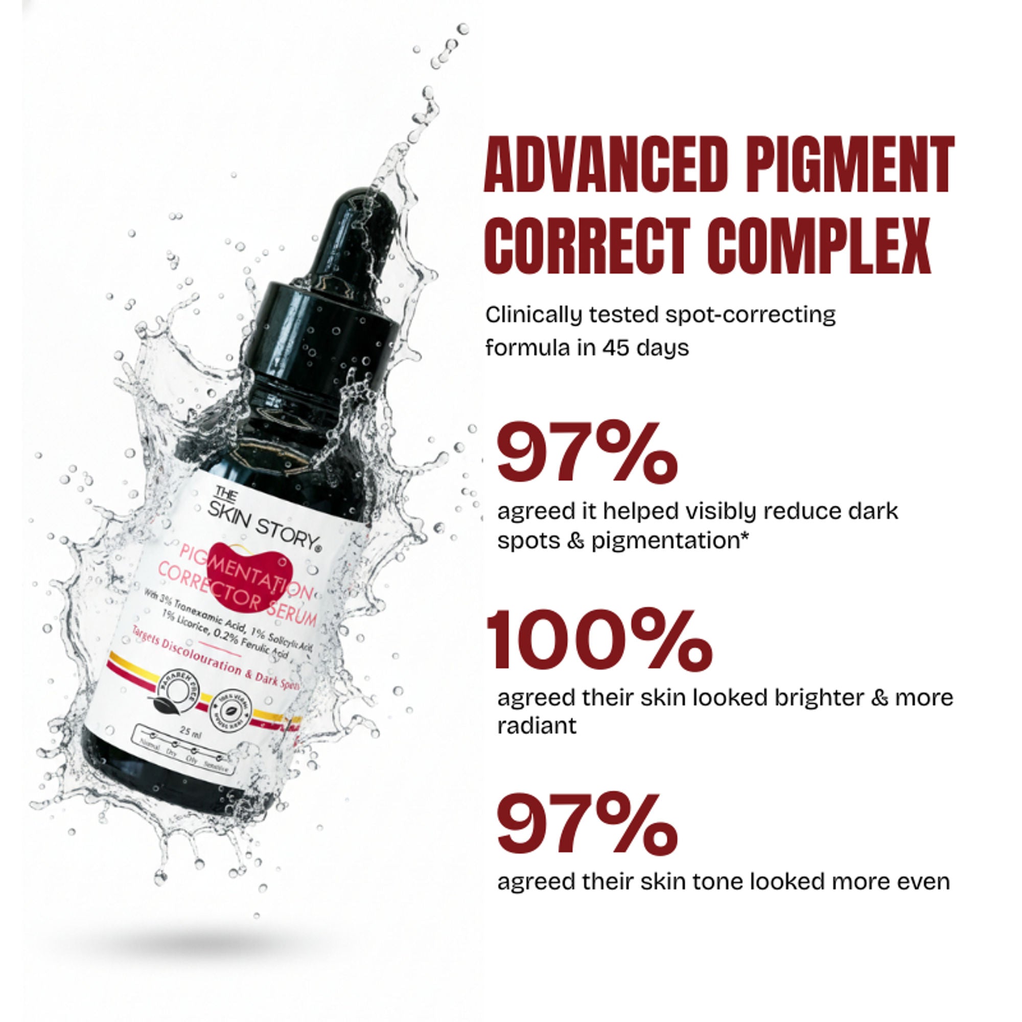 The Skin Story Anti Pigmentation Face Serum For Brighter Skin, Dark Spots, Niacinamide Alpha Arbutin | Grocsy
