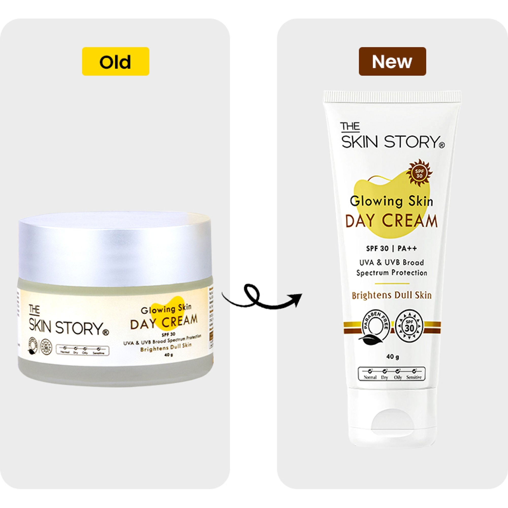The Skin Story Sun Protection Day Face Cream For Brighter Glowing Skin With SPF 30 PA+++ & Beetroot | Grocsy
