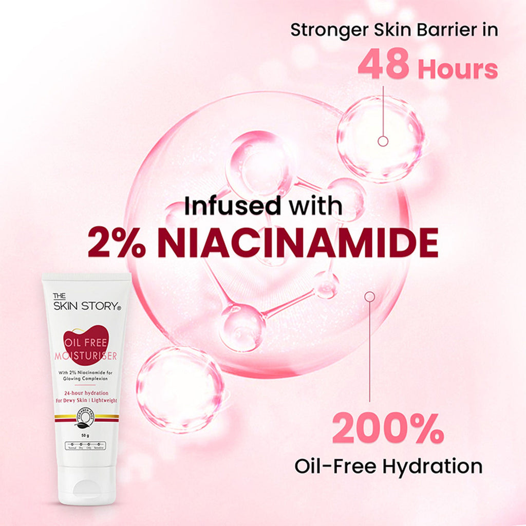 The Skin Story Oil Free Face Moisturizer For Oily Acne Prone Skin Hydrates Adds Glow - Niacinamide | Grocsy