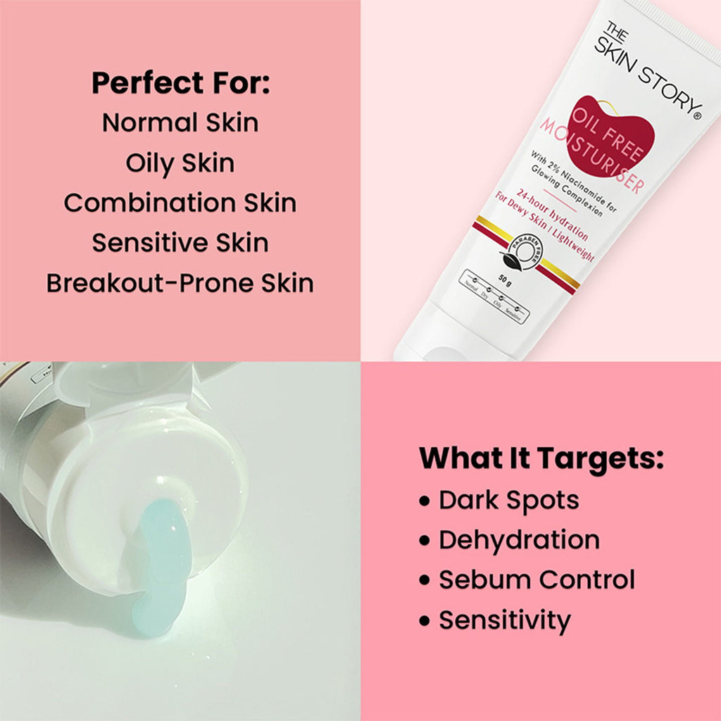 The Skin Story Oil Free Face Moisturizer For Oily Acne Prone Skin Hydrates Adds Glow - Niacinamide | Grocsy
