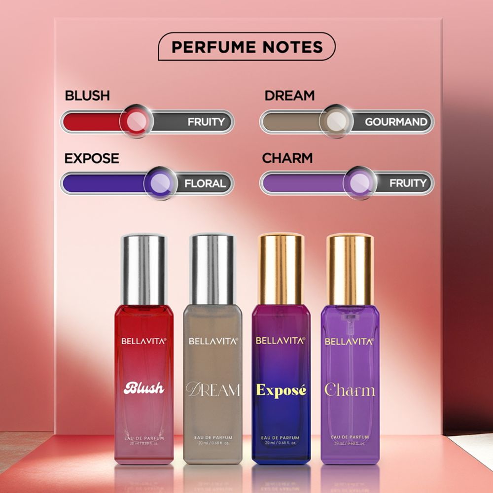 Bella Vita Organic Be Iconic Long Lasting Perfume Gift Set For Woman | Grocsy