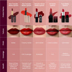 Swiss Beauty Non-Transfer Matte Lipstick - 26 Sand Rose | Grocsy