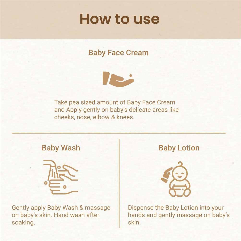 Mother Sparsh Baby's Skin Care Combo | Grocsy
