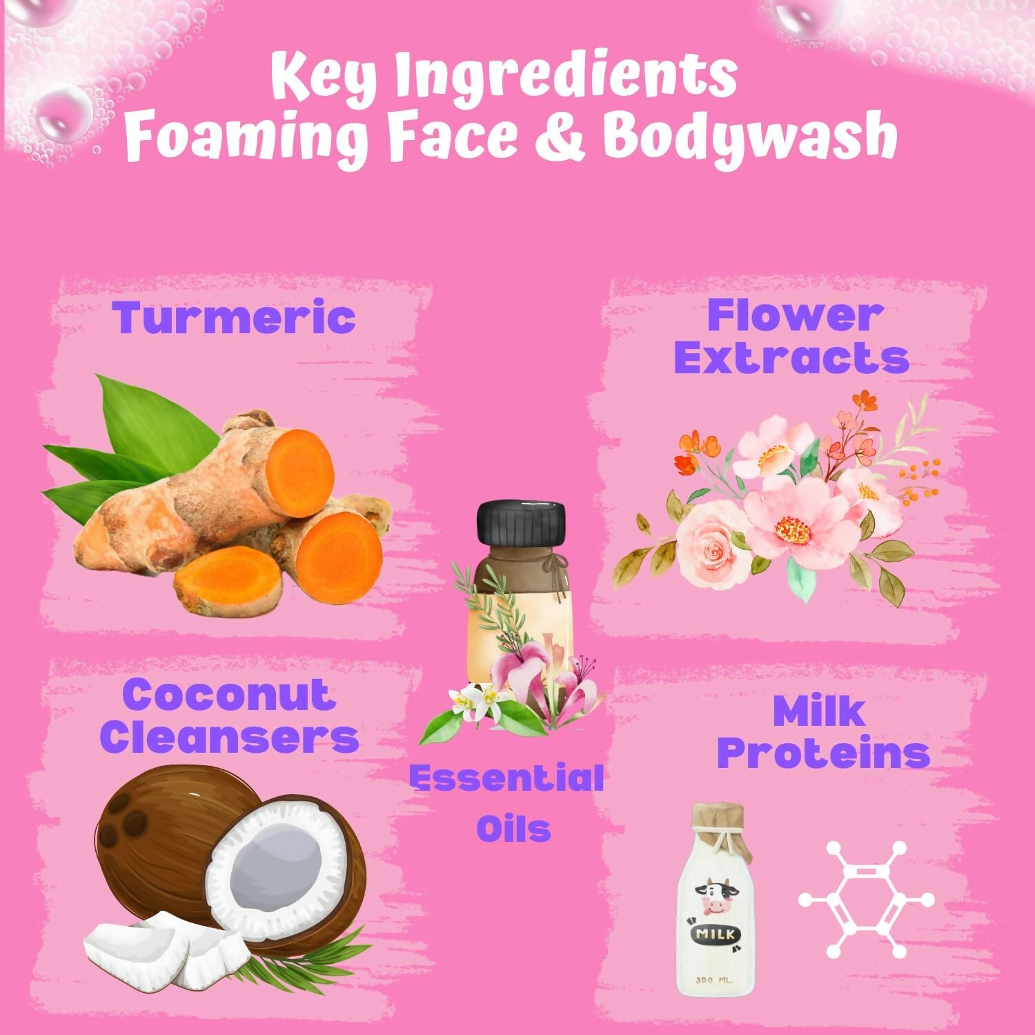 Puddles Organic Unicorn Magic Kids Foaming Face & Body Wash with Turmeric, Milk Protein, Neroli Oil | Grocsy