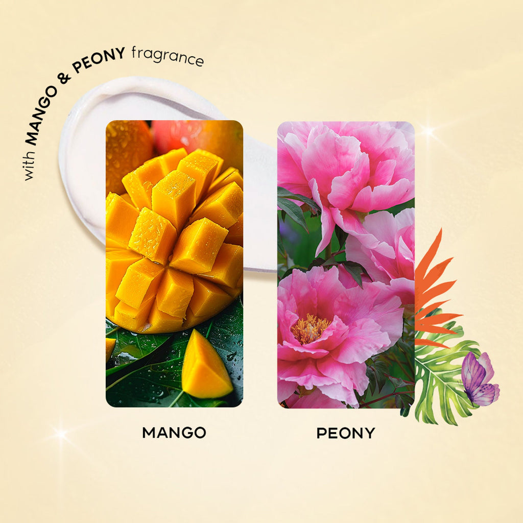 Wanderlust Moisturizing Body Lotion - Tropical Thai Sunset | Grocsy