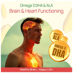 Bliss Welness Heart, Brain & Skin Health Penta Omega Veg Softgel | Grocsy