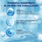 AHC Premium EX Hydra B5 Biome Capsule Concentrate Serum - Korean skincare | Grocsy