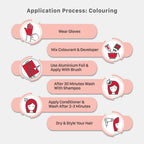 Streax Hair Color Highlighting Kit - Latte Brown | Grocsy