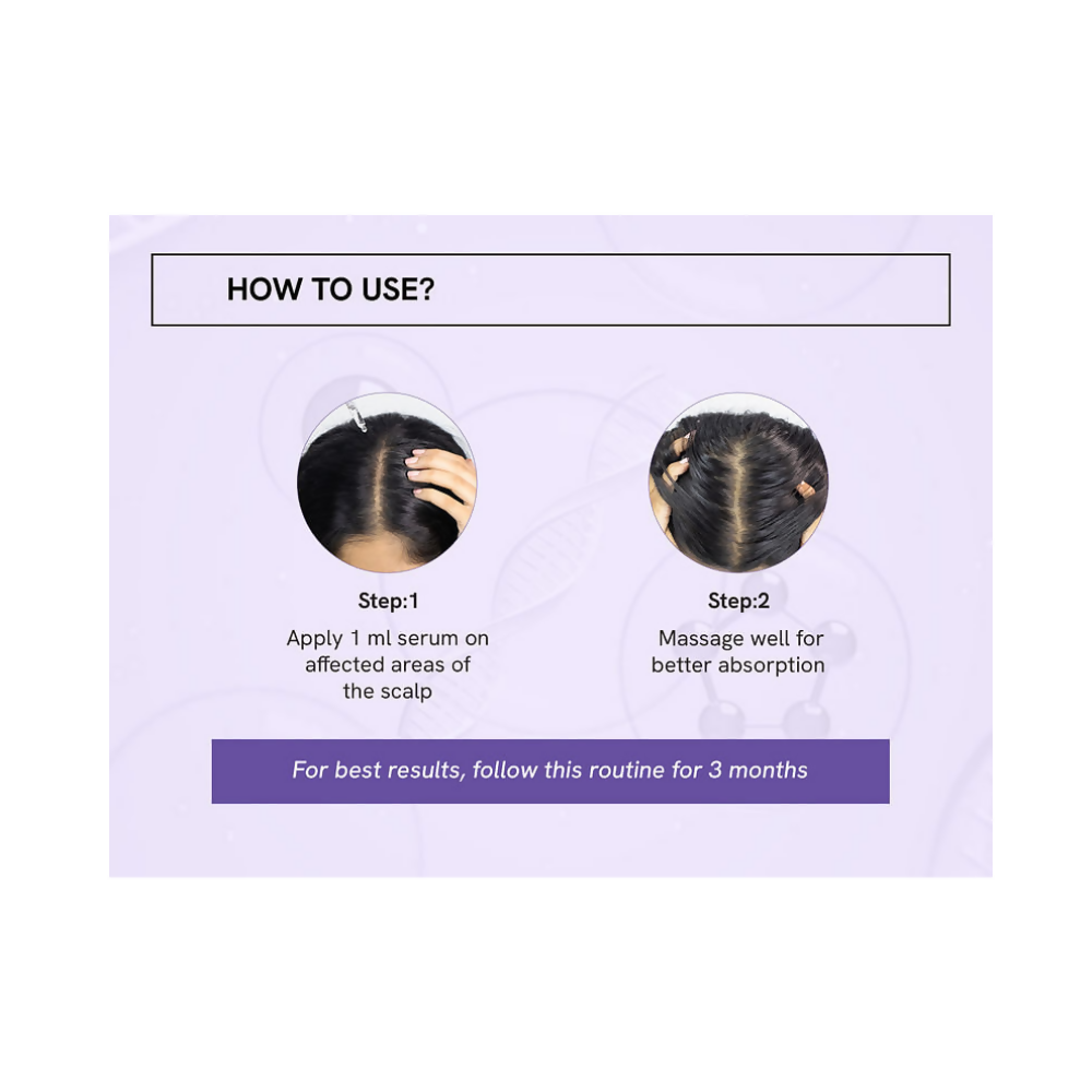 BeBodywise Advanced Hair Growth Serum | Grocsy
