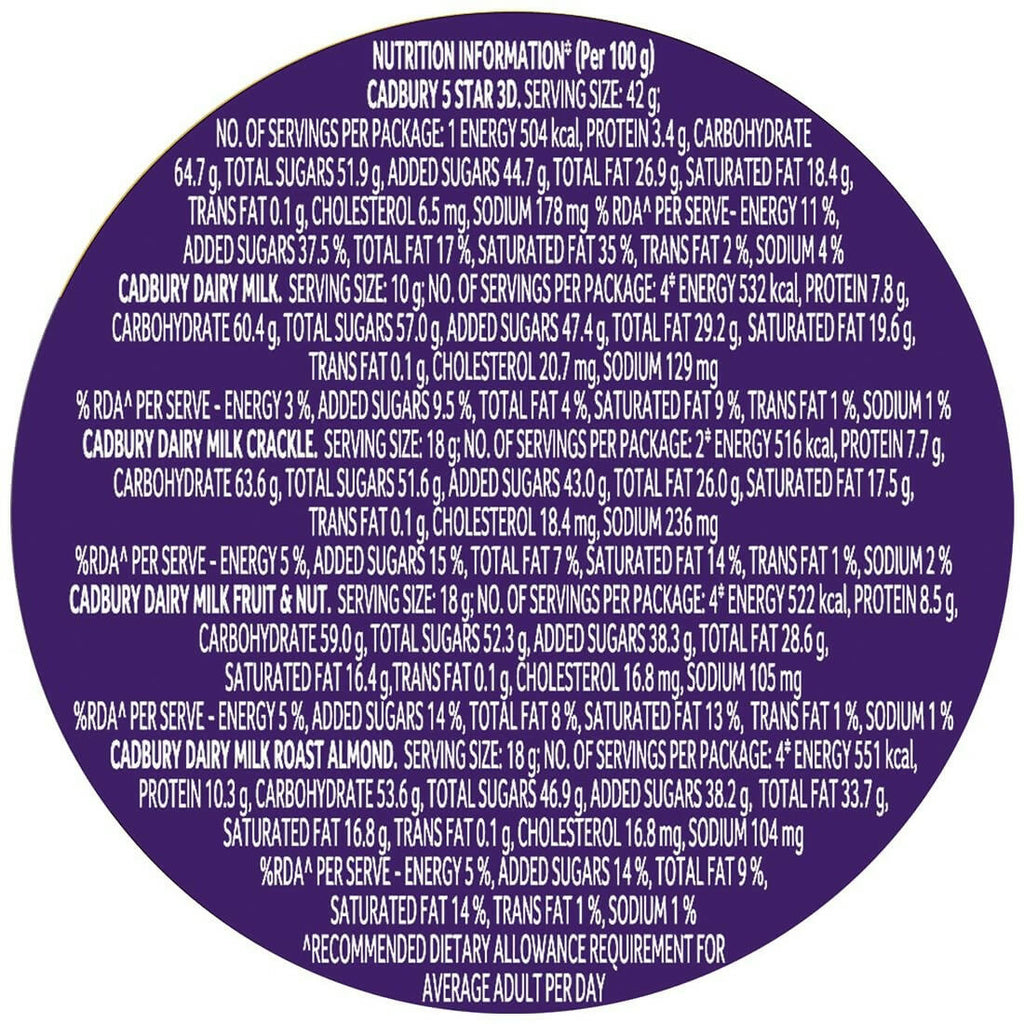 Cadbury Celebrations Premium Selections Chocolates Gift Pack | Grocsy
