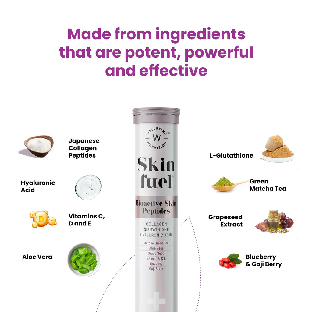 Wellbeing Nutrition Skin Fuel Effervescent Tablets | Grocsy