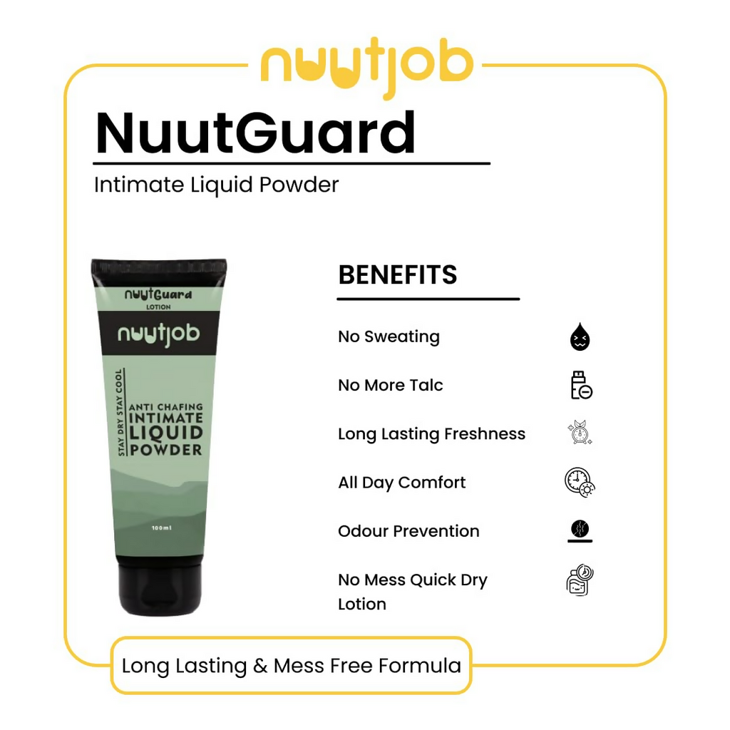 Nuut Guard Liquid Intimate Powder For Men | Grocsy