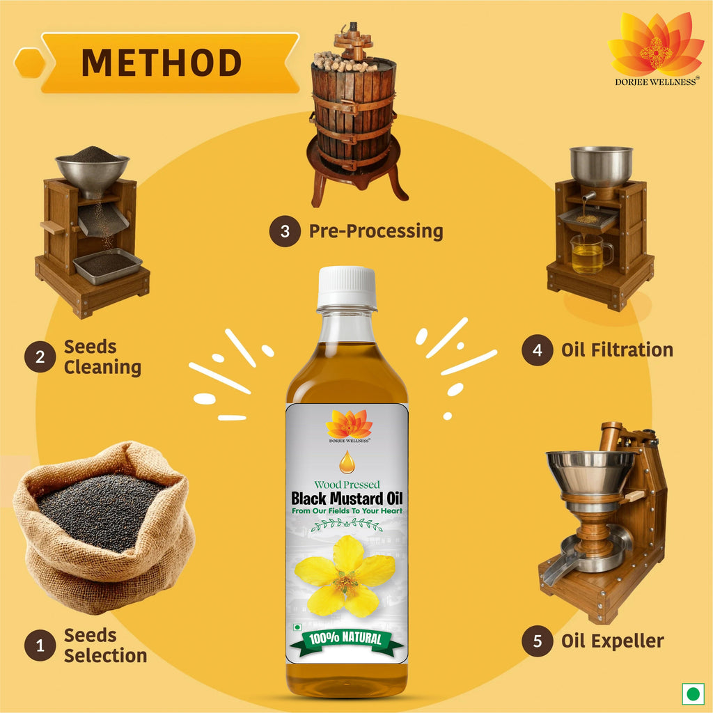 Dorjee Wellness Wood Pressed Black Mustard Oil | Grocsy