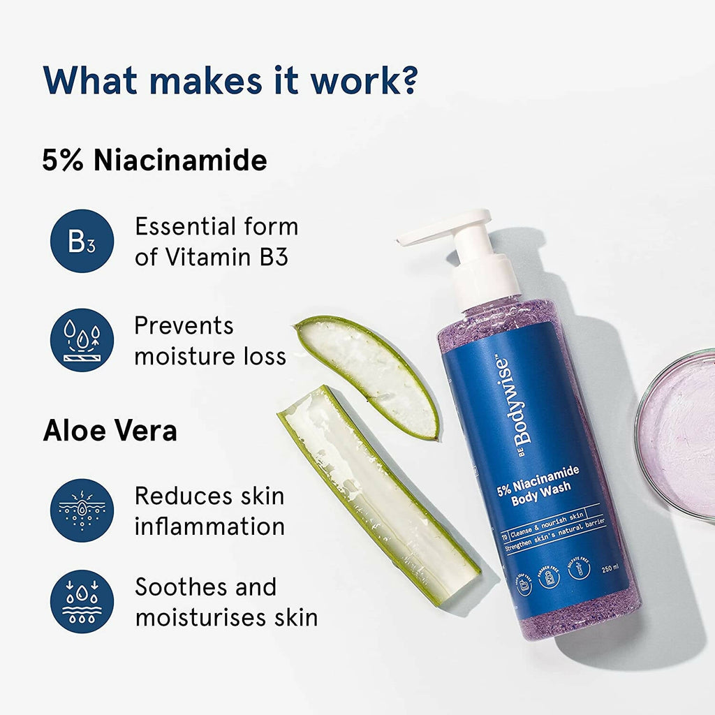 BeBodywise 5% Niacinamide Body Wash | Grocsy