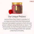 Pyoura Rose Face Mask No Clay Only 100% Pure Rose Petal Powder | Grocsy