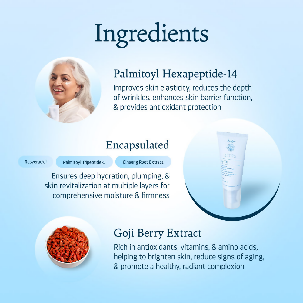 Indulgeo Essentials Pep-Tite Peptide Skin Firming Moisturizer | Grocsy