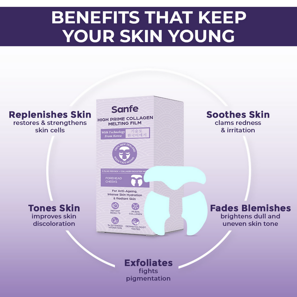 Sanfe High Prime Collagen Melting Film For 5X Hydrating Skin | Grocsy