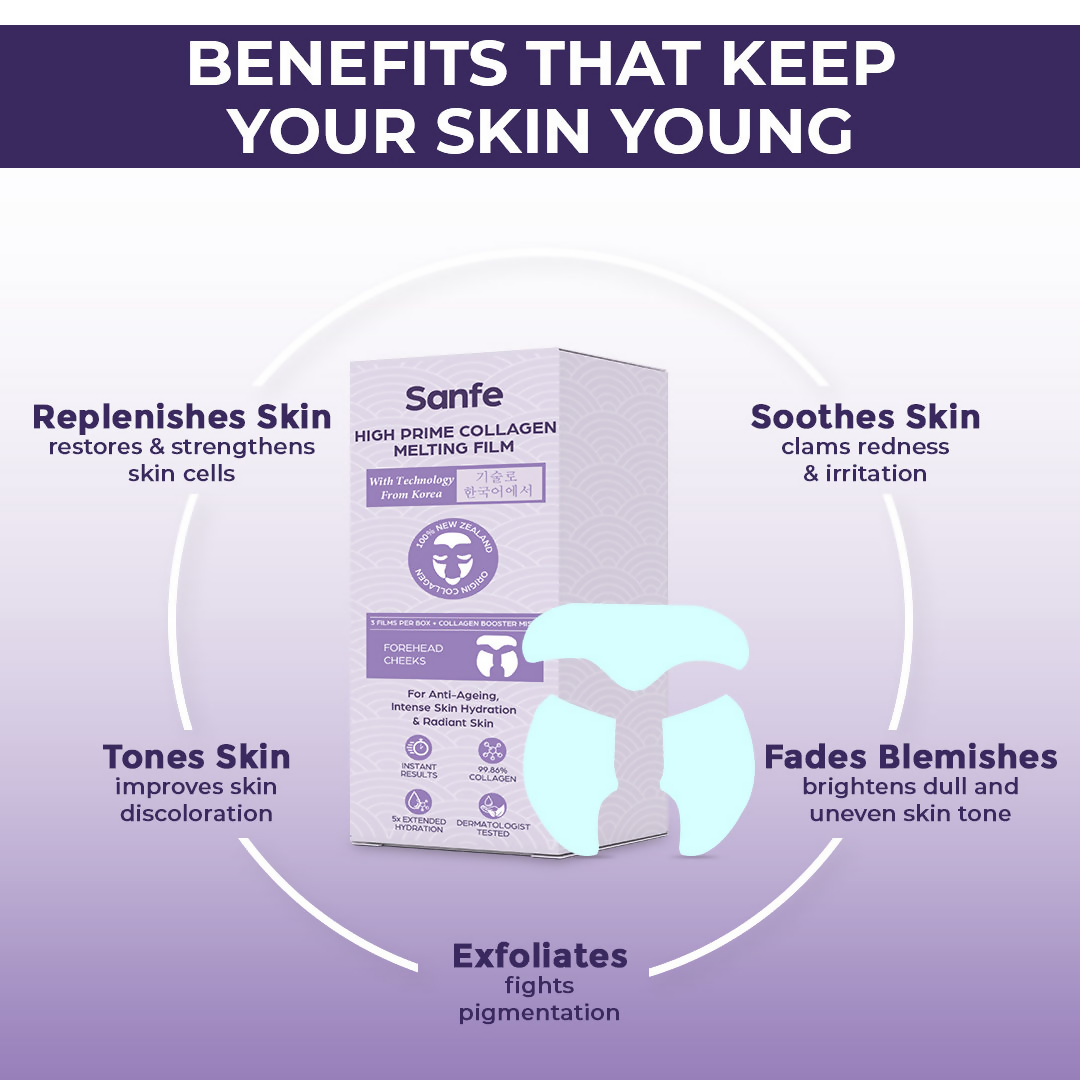 Sanfe High Prime Collagen Melting Film For 5X Hydrating Skin | Grocsy